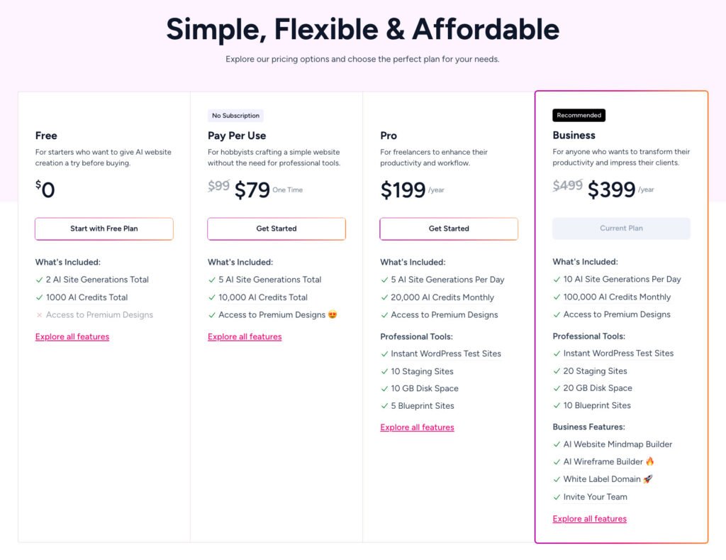 ZipWP Pricing