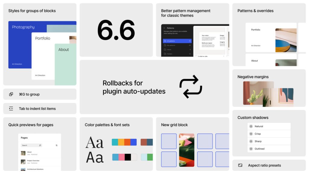 WordPress 6.6 New Features